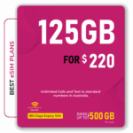 125GB eSIM plan for $220 with unlimited calls and texts in Australia, valid for 180 days. Perfect for long-term users.