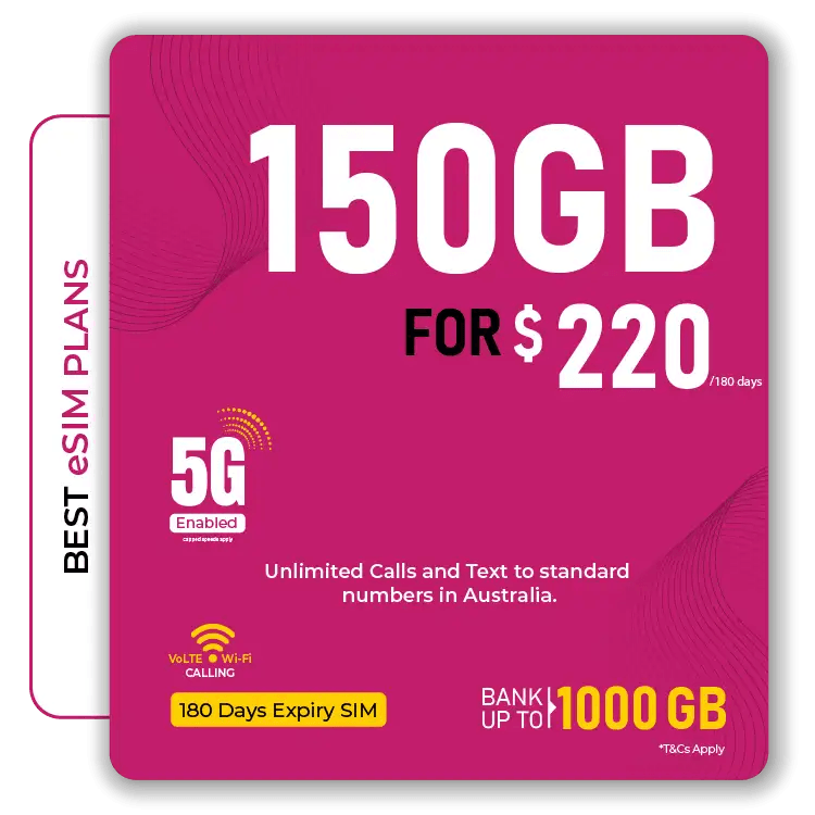 Telsim 150GB prepaid eSIM with 5G access and 180-day validity