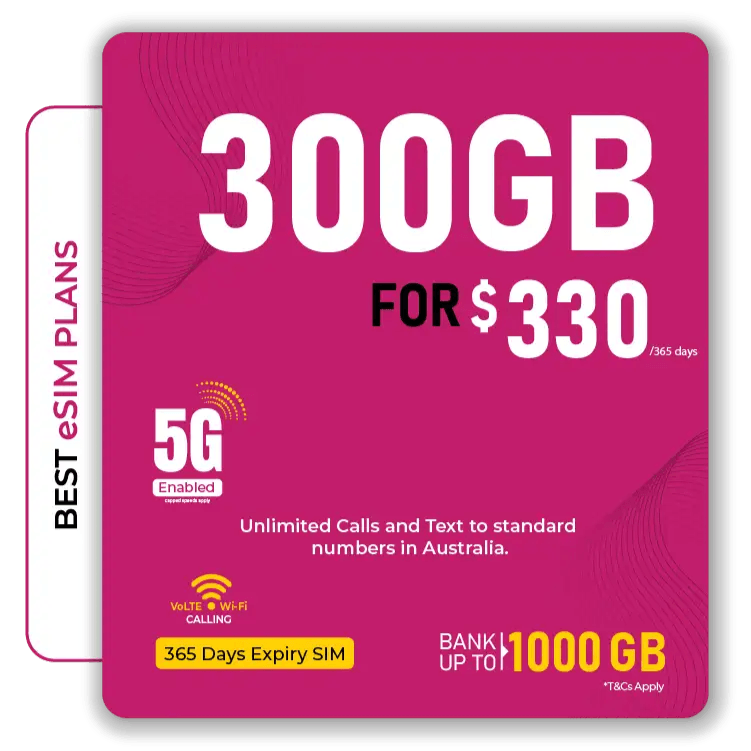 Telsim 300GB prepaid eSIM with 5G connectivity and 365-day validity