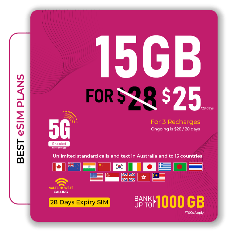 Telsim 15GB prepaid eSIM with 5G connectivity and 28-day validity