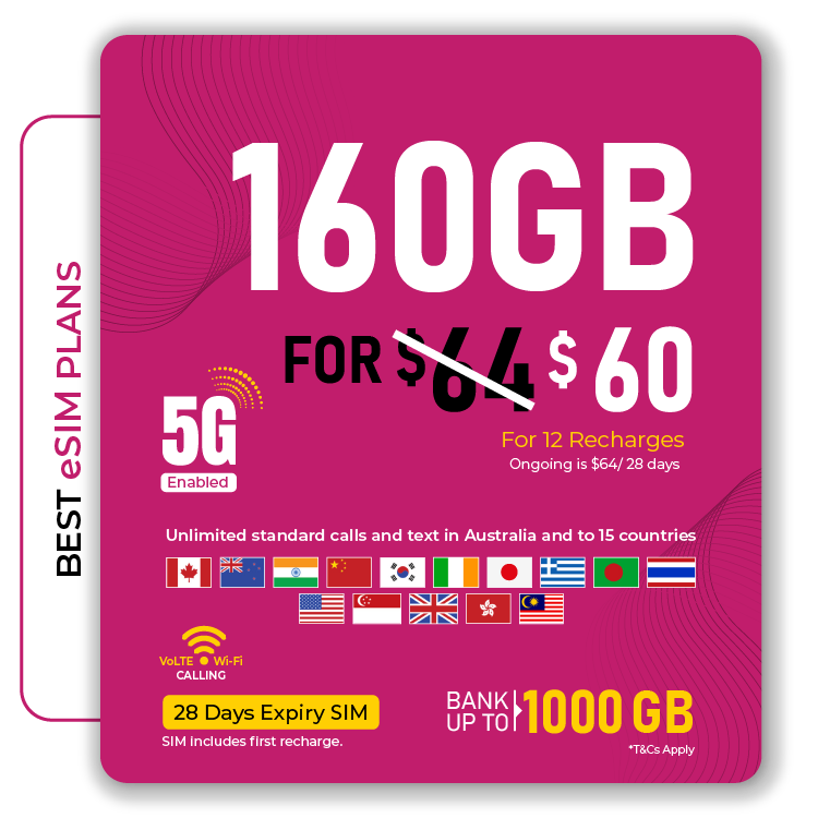 Telsim 160GB Prepaid eSIM Plan: 160GB On First Recharges, Unlimited Calls & Texts, 5G Enabled.
