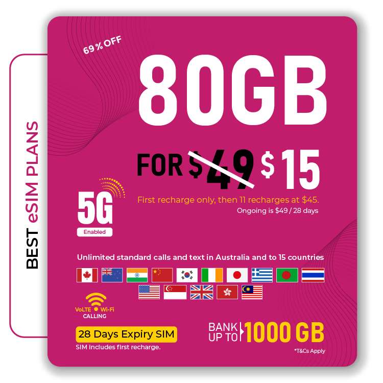 Telsim 80GB Prepaid eSIM Plan: 70GB First 3 Recharges, Unlimited Calls & Texts, 5G Enabled, Data Bank.